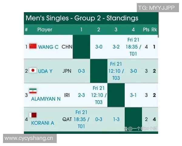 亚洲杯:历届冠军队伍及胜负统计